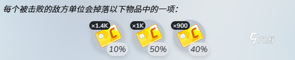 蔚蓝档案信用点防御怎么过 蔚蓝档案信用货币回收通关攻略