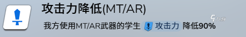 蔚蓝档案综合战术考试是什么 蔚蓝档案综合战术防御考试通关角色推荐