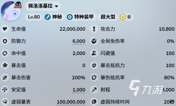 蔚蓝档案佩罗洛吉拉INSANE模式怎么过 蔚蓝档案佩罗洛地狱攻略