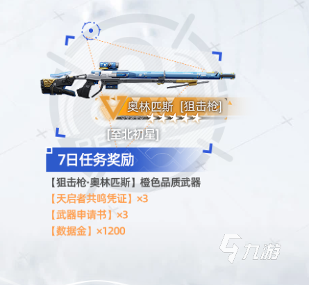 尘白禁区公测福利有哪些 尘白禁区公测福利一览