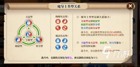 妖精的尾巴激斗奈落宮怎么打 妖精的尾巴激斗奈落宮打法攻略分享