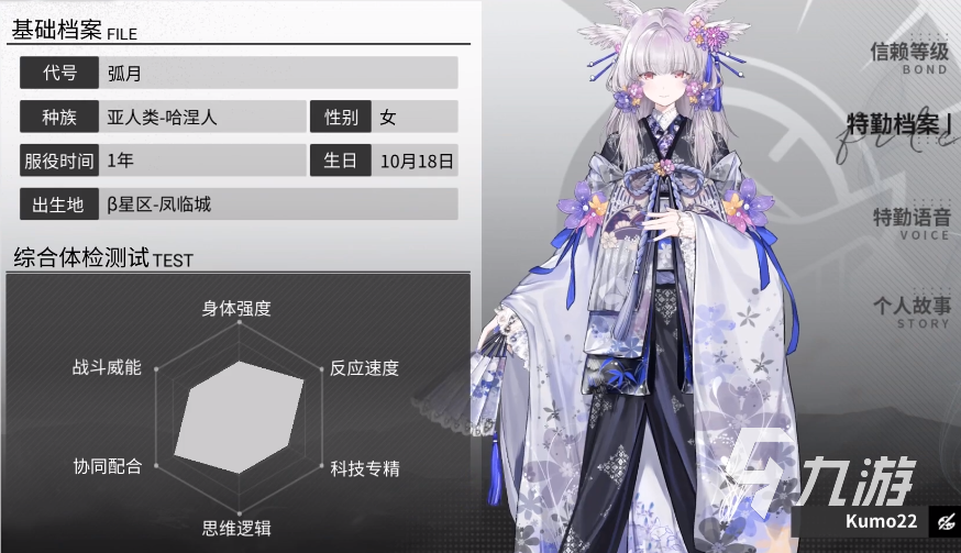 银河境界线特勤弧月怎么样 银河境界线特勤弧月介绍