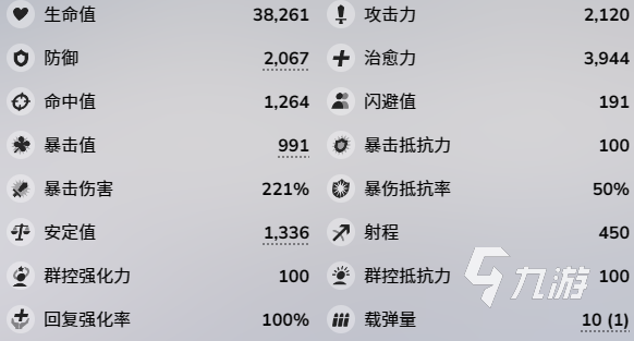 蔚藍檔案下倉惠怎么樣 蔚藍檔案下倉惠強度詳解