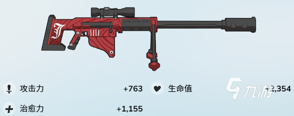 蔚蓝档案泳装静山真白厉害吗 蔚蓝档案泳装静山真白技能详解