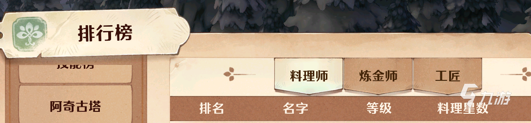 森之国度荣誉一览 森之国度荣誉排行详解