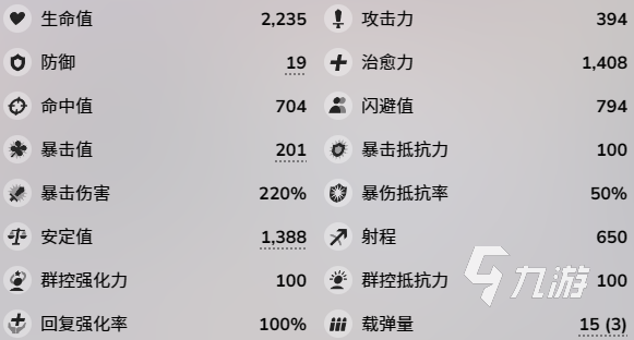 蔚蓝档案桑上果穗角色就业情况详解 蔚蓝档案桑上果穗角色强度介绍