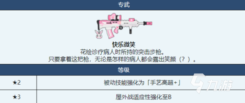 蔚蓝档案花绘专武是什么 蔚蓝档案朝颜花绘角色信息介绍