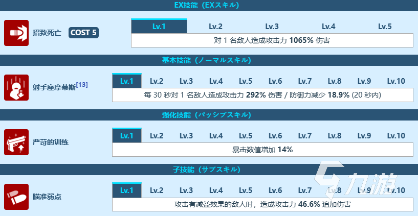 蔚蓝档案梓怎么样 梓角色信息介绍