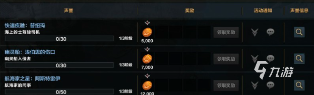 命运方舟船只系统介绍 命运方舟船有啥系统