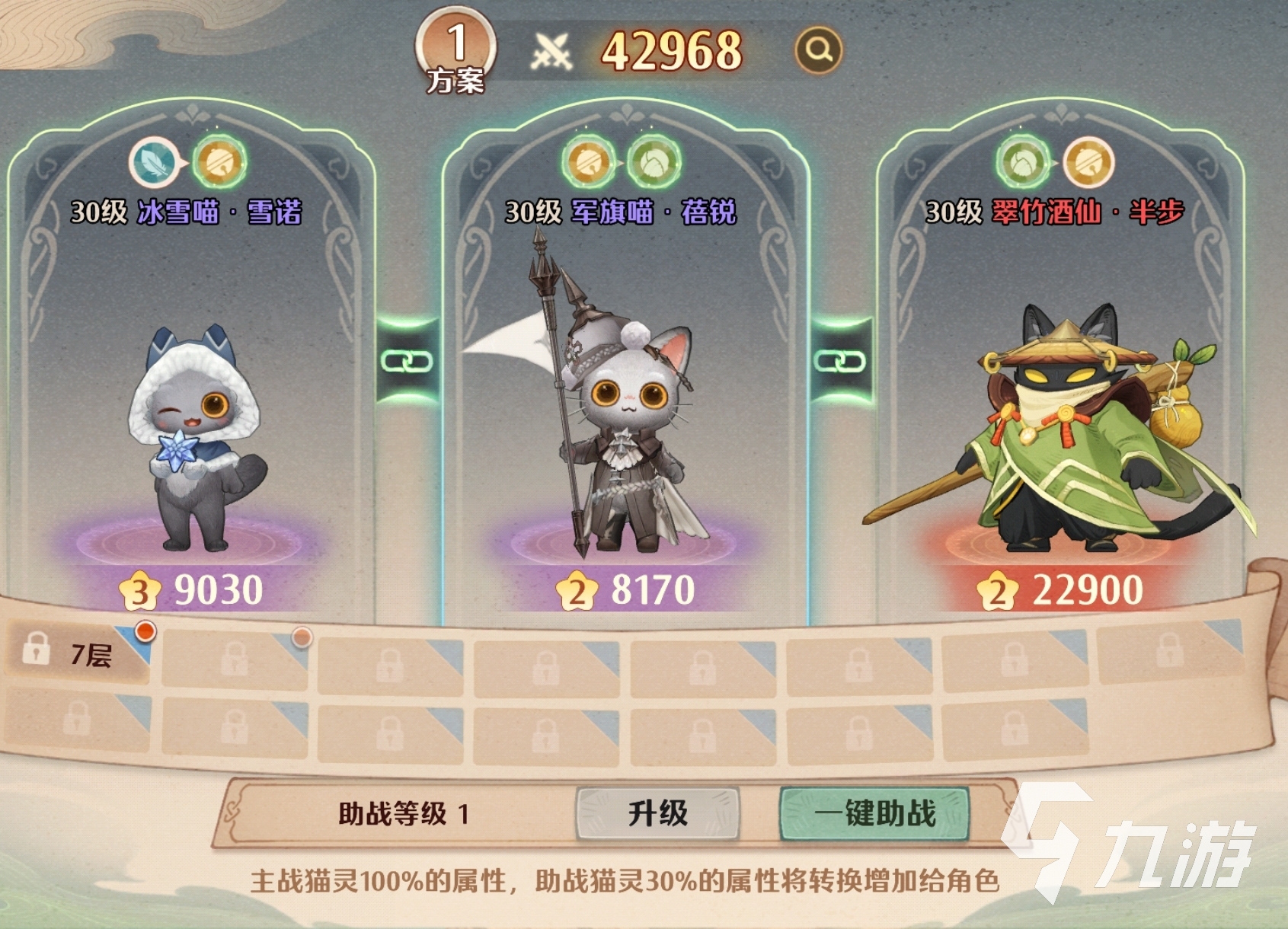 森之国度军旗喵怎么样 森之国度军旗喵强度一览