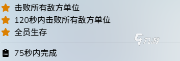 蔚藍(lán)檔案開胃年菜通用陣容怎么配 蔚藍(lán)檔案開胃年菜通用陣容推薦