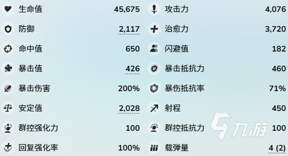 蔚蓝档案剑崎鹤城泳装强度如何 蔚蓝档案剑崎鹤城泳装技能详解