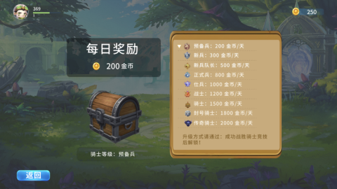龙之国骑士截图4