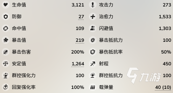 蔚蓝档案红兔坦是谁 蔚蓝档案红兔坦角色强度测评