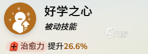 蔚蓝档案直升机是谁 蔚蓝档案直升机技能强度测评