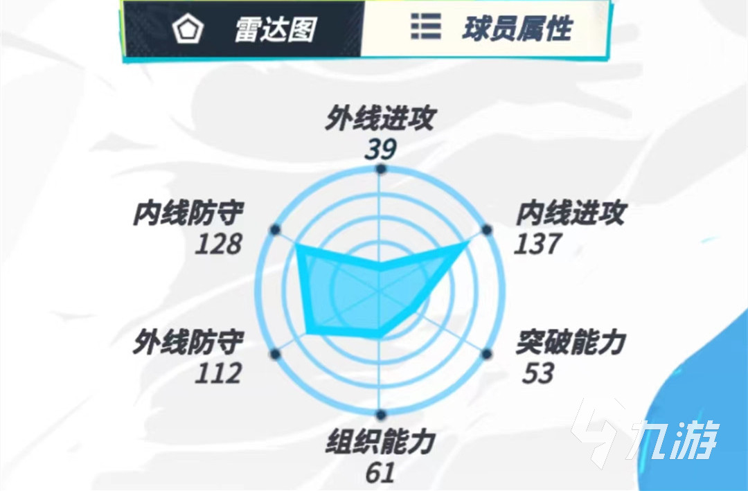 全明星街球派对卡佩拉怎么打 全明星街球派对卡佩拉技能介绍