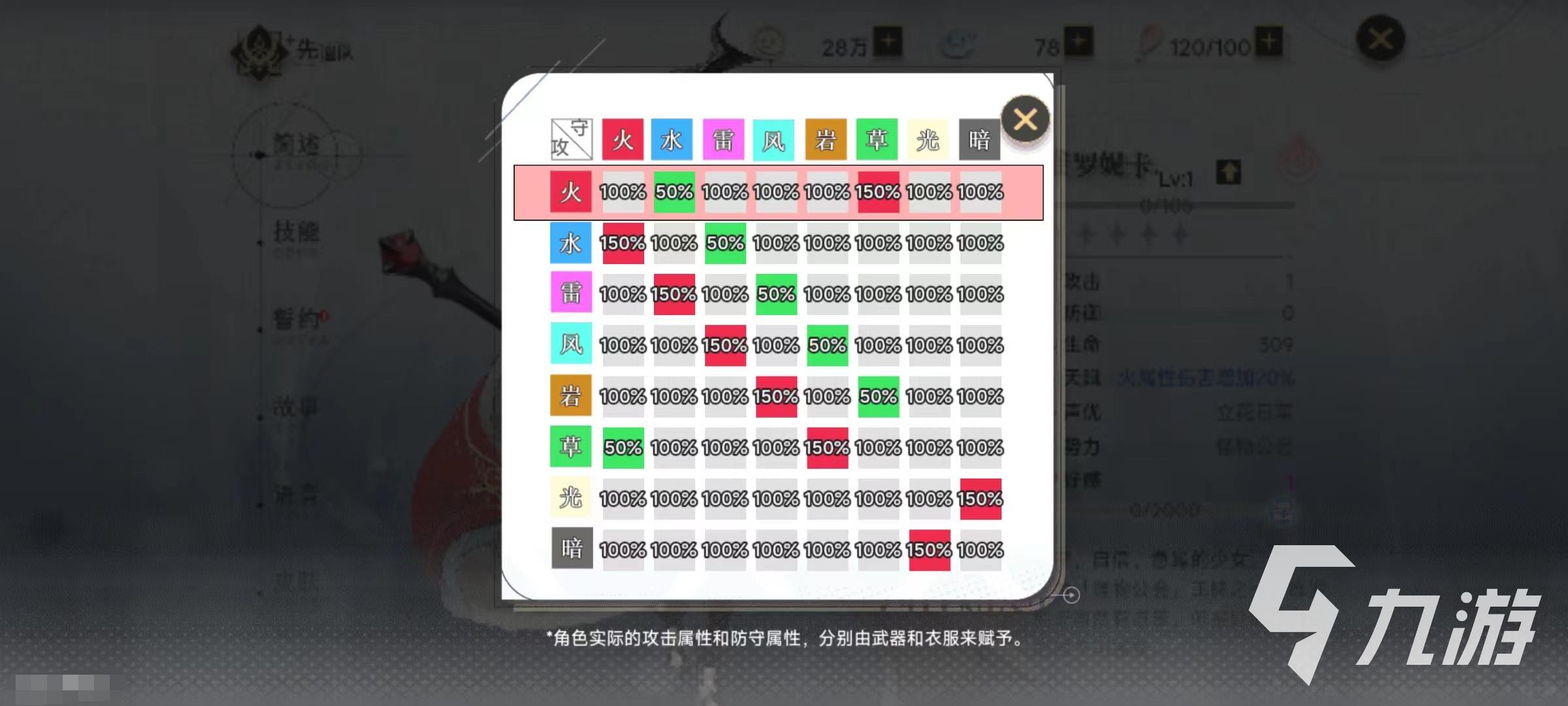 史莱姆与地下城属性克制关系介绍 属性玩法讲解