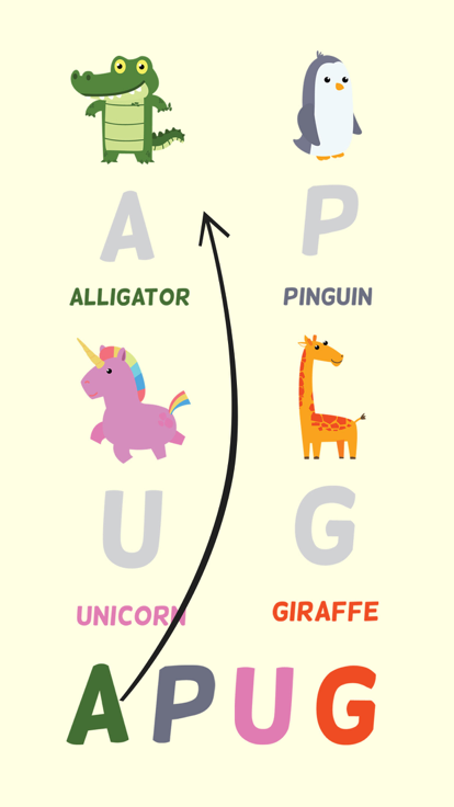 ABC 动物 字母表好玩吗 ABC 动物 字母表玩法简介