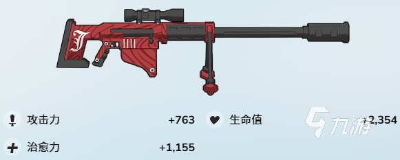 蔚蓝档案水白怎么样 蔚蓝档案水白技能及角色强度测评