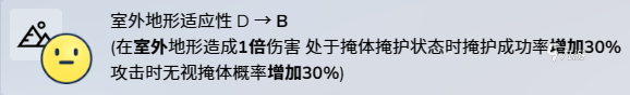 蔚藍(lán)檔案炮臺強(qiáng)度如何 蔚藍(lán)檔案炮臺強(qiáng)度及技能詳解