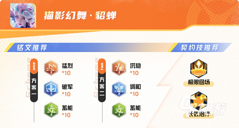 星之破晓猫影幻舞技能怎么样 星之破晓猫影幻舞技能介绍