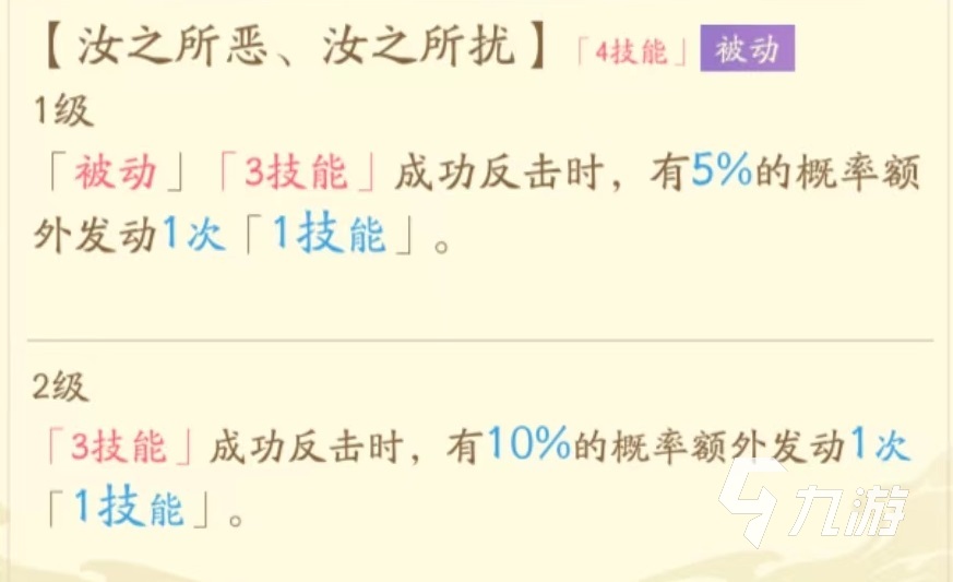 红玄传我自为道张君羽怎么样 张君羽技能效果介绍
