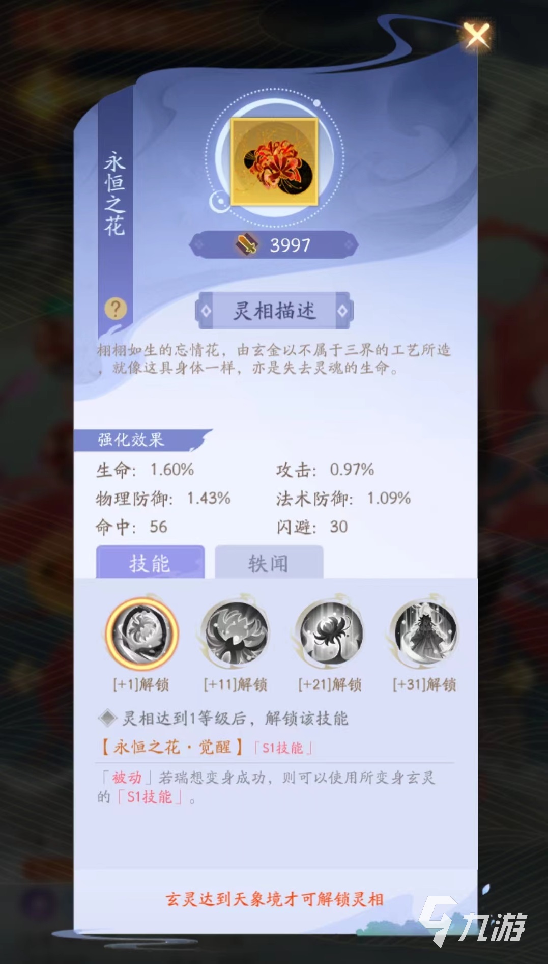 紅玄傳我自為道瑞想強(qiáng)度怎么樣 瑞想強(qiáng)度詳解