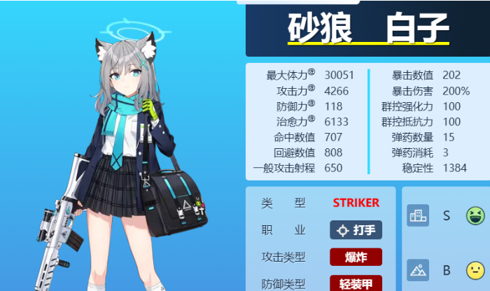 蔚蓝档案开荒攻略 蔚蓝档案萌新入坑指南