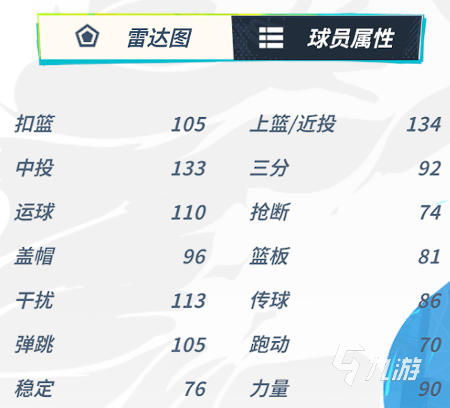 全明星街球派对张阳潜能选什么 全明星街球派对张阳潜能分享