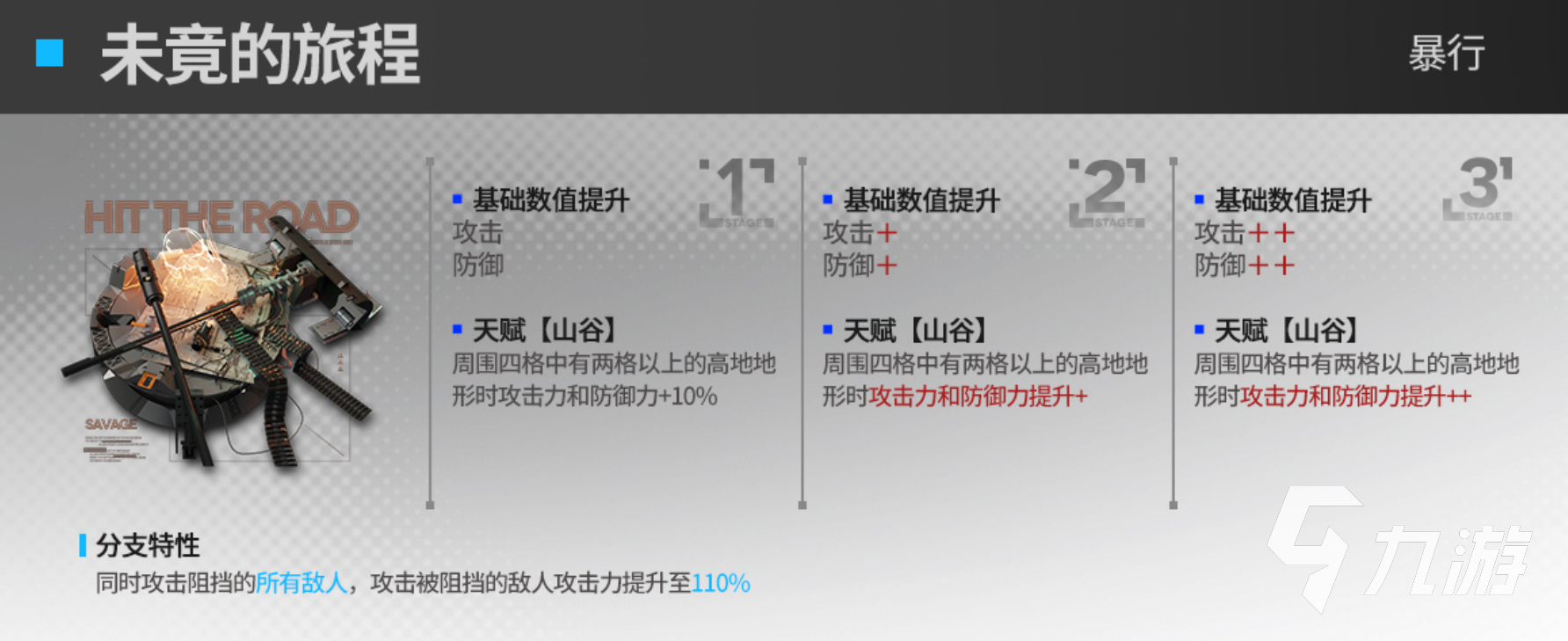 明日方舟火山旅夢(mèng)模組怎么樣 火山旅夢(mèng)模組開啟建議