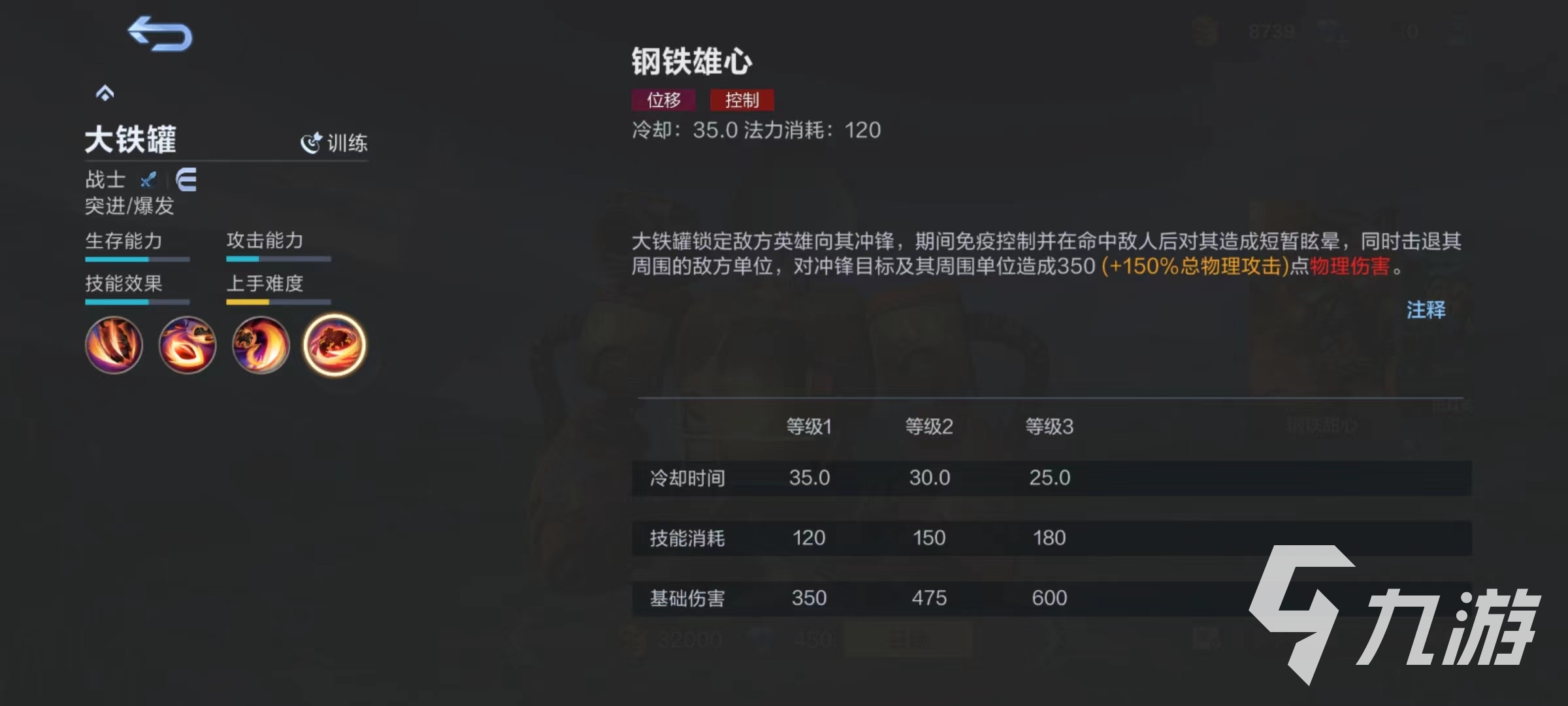 決勝巔峰鋼鐵甜心怎么玩 鋼鐵甜心技能效果介紹