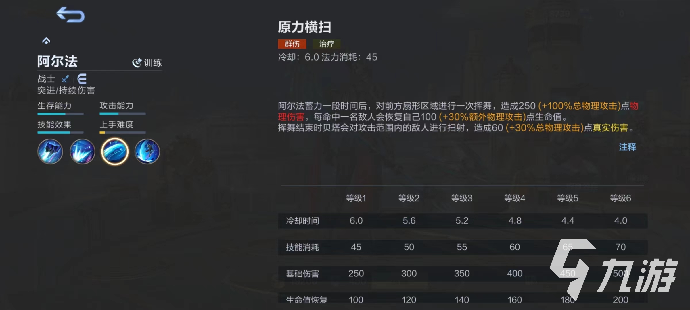 决胜巅峰银翼凶兵怎么玩 银翼凶兵技能强度介绍