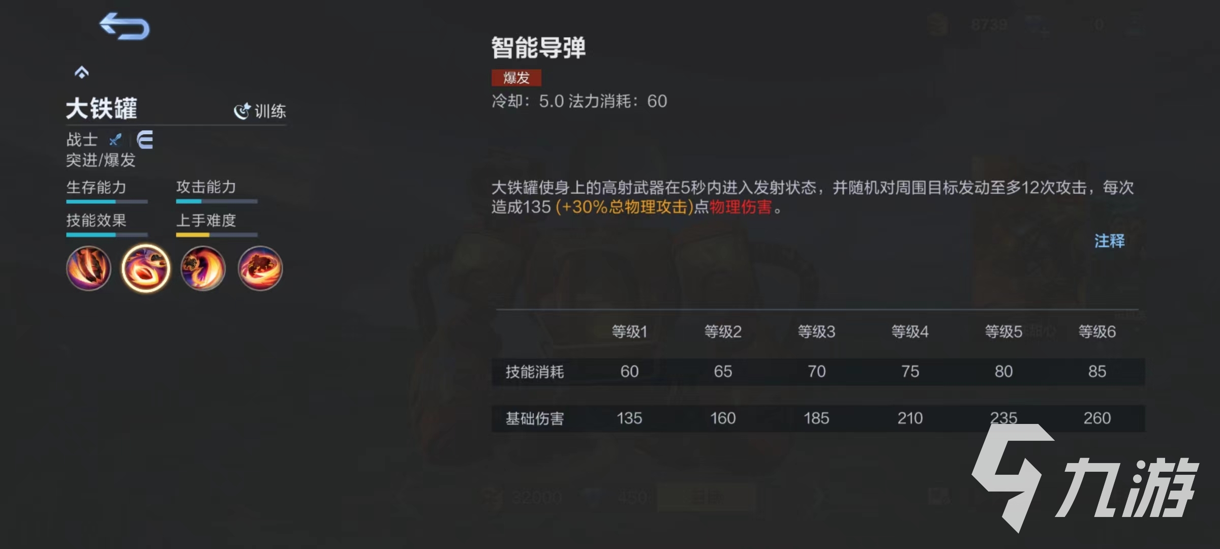 決勝巔峰鋼鐵甜心怎么玩 鋼鐵甜心技能效果介紹