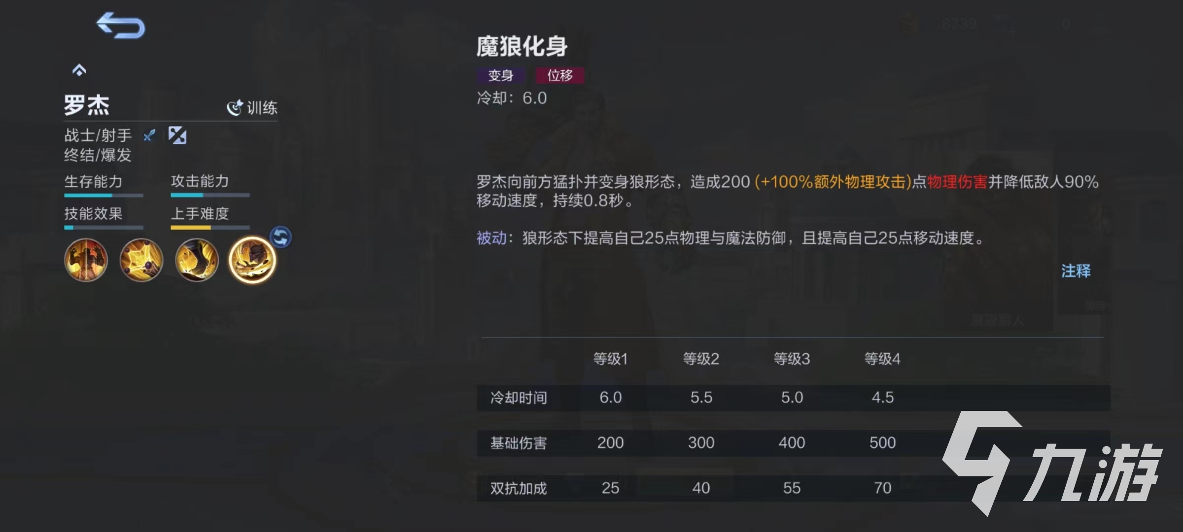 决胜巅峰魔狼猎人怎么玩 魔狼猎人玩法技巧分析