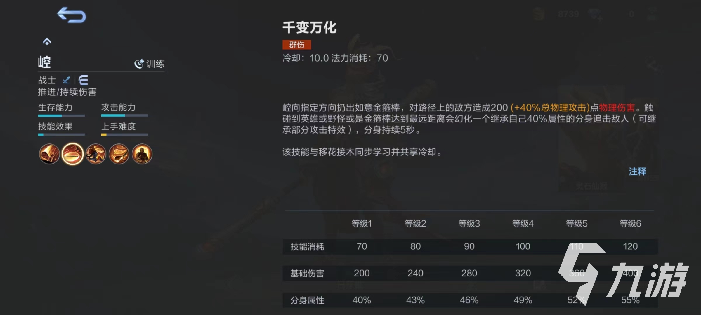 决胜巅峰灵石仙猴怎么玩 灵石仙猴技能效果介绍