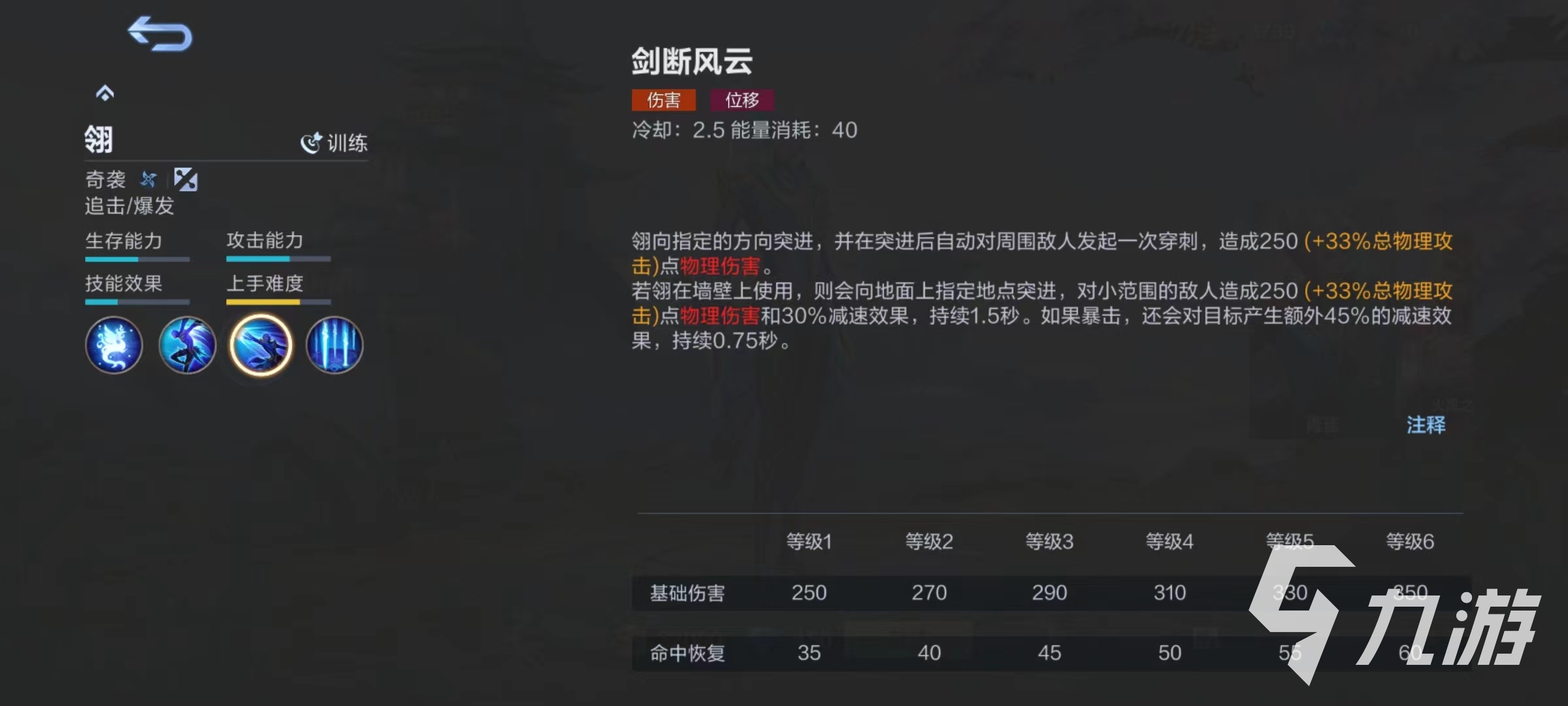 决胜巅峰青雀怎么玩 青雀技能使用方式介绍