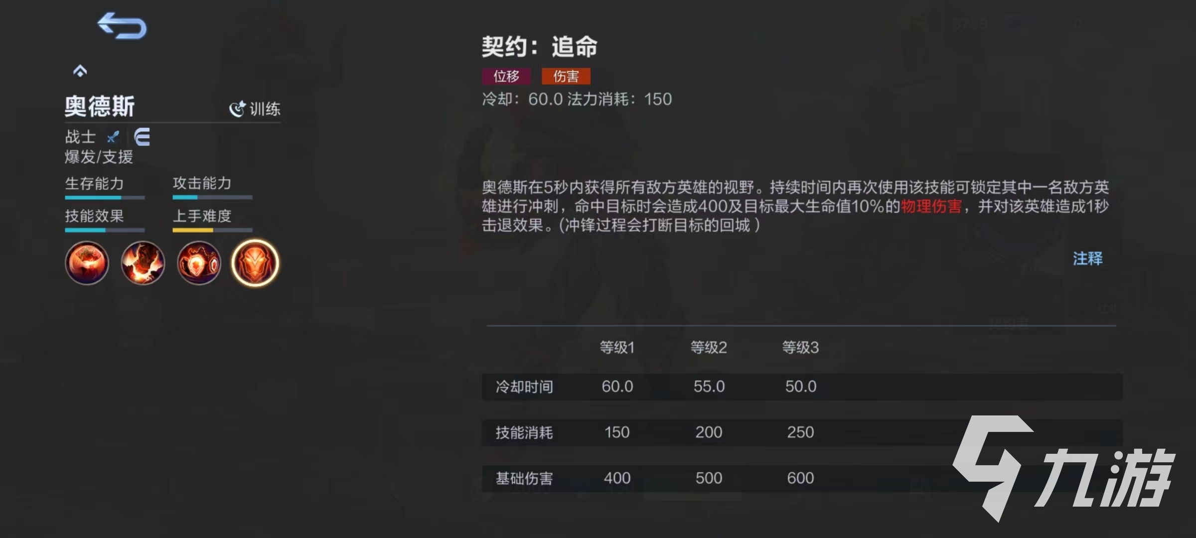 决胜巅峰契约者怎么玩 契约者使用技巧详解