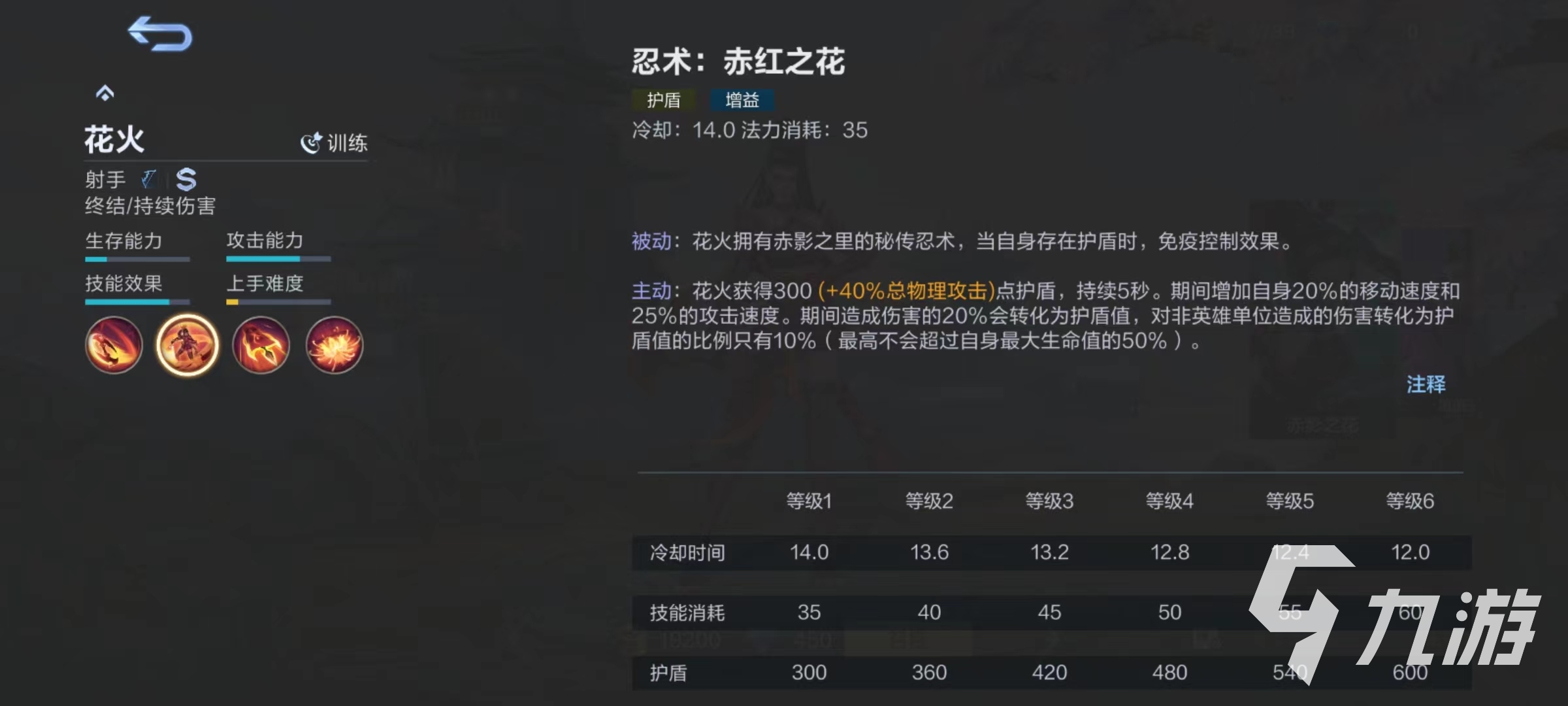 决胜巅峰赤影之花怎么玩 赤影之花使用技巧介绍