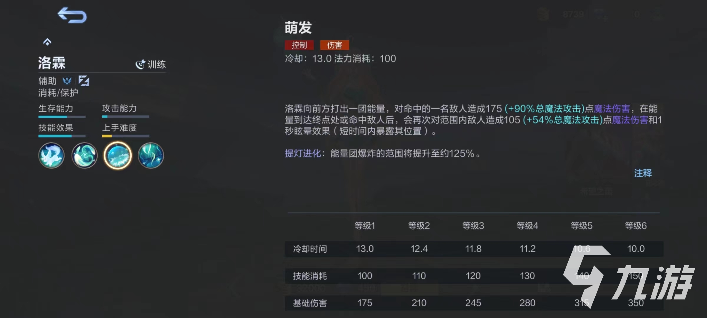 决胜巅峰希望之蕾怎么玩 希望之蕾技能效果介绍