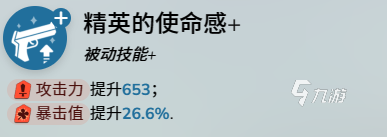 蔚蓝档案泳装小春怎么样 蔚蓝档案下江小春泳装强度详解