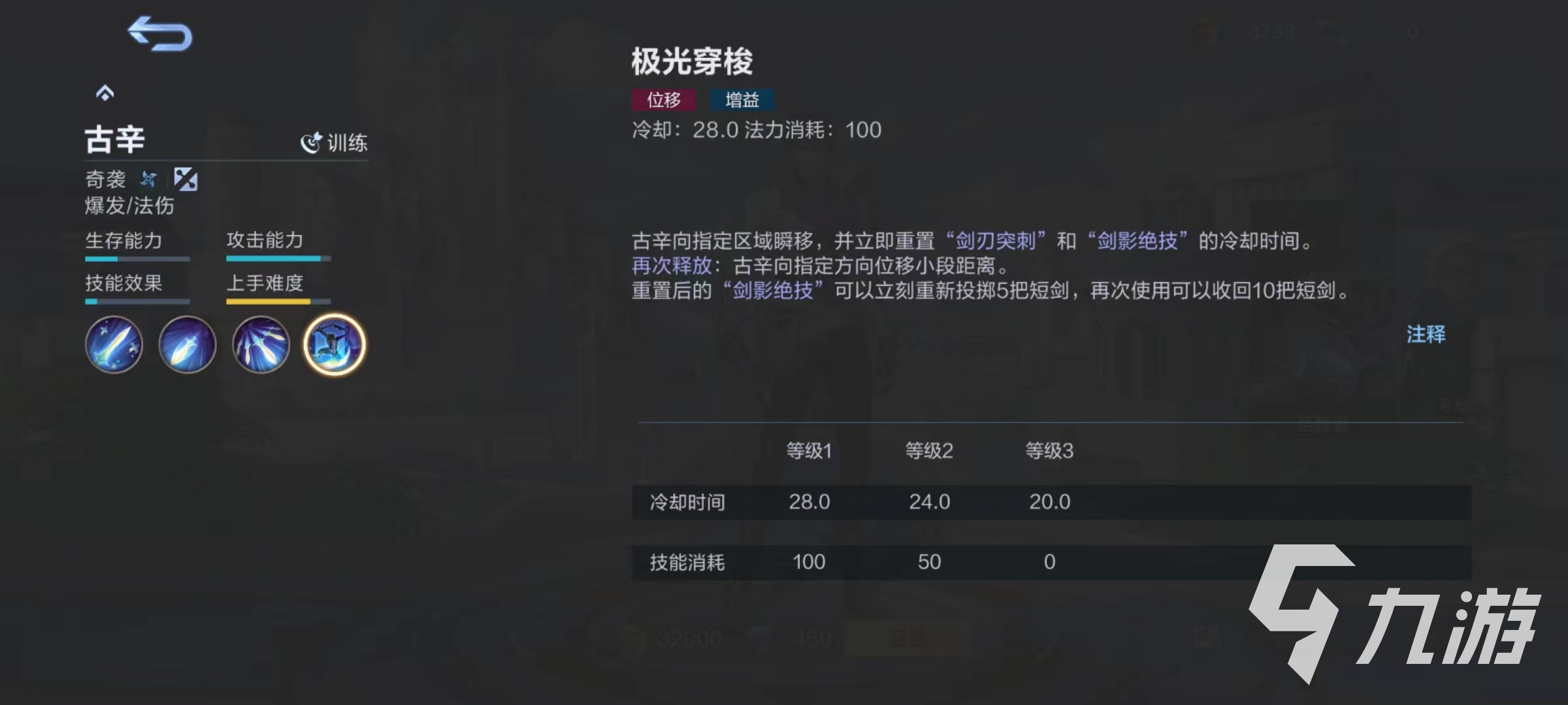 决胜巅峰圣裁者怎么玩 圣裁者技能效果介绍