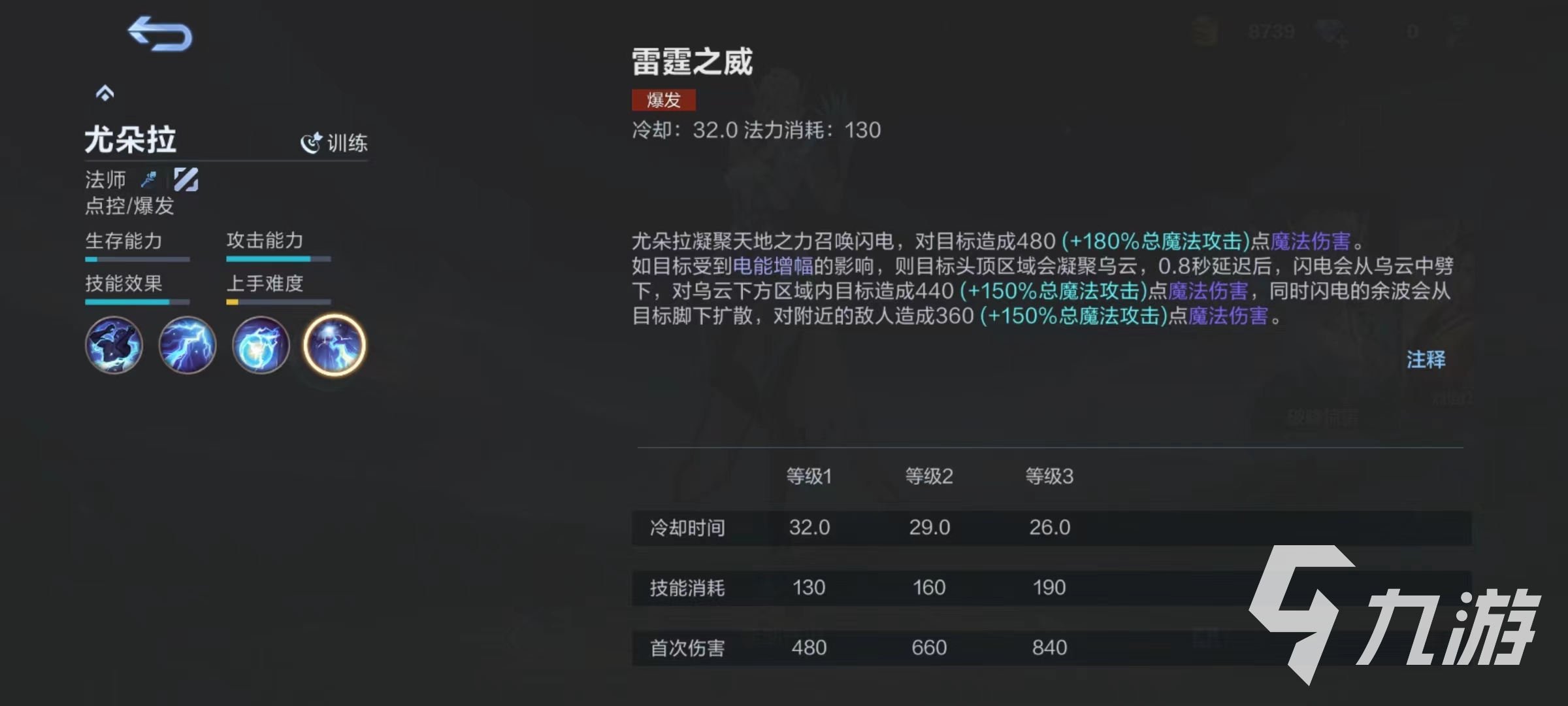 决胜巅峰破晓惊雷怎么玩 破晓惊雷技能效果介绍