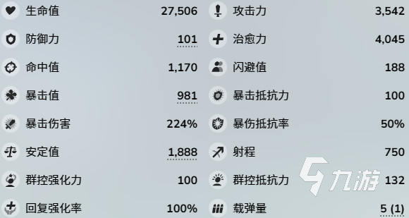 蔚蓝档案泳装小春怎么样 蔚蓝档案下江小春泳装强度详解