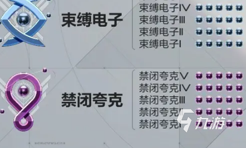卡拉彼丘段位机制是怎么样的 卡拉彼丘段位详细介绍