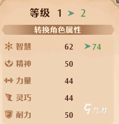 森之國度燈籠喵怎么樣 森之國度燈籠喵詳細(xì)介紹