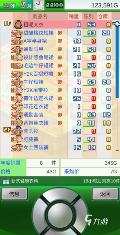 时尚洋品店物语一周目攻略 时尚洋品店物语一周目玩法指南