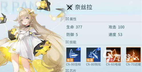 锚点降临火系最强输出排行 锚点降临火系输出角色推荐