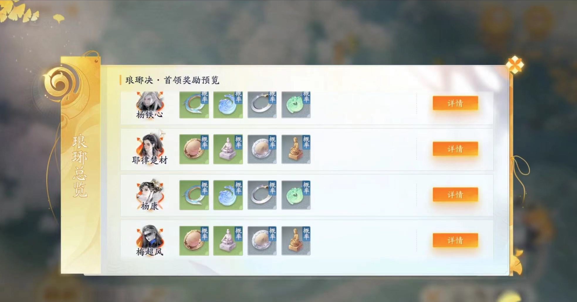 射雕众生鉴有什么用 射雕众生鉴玩法分享
