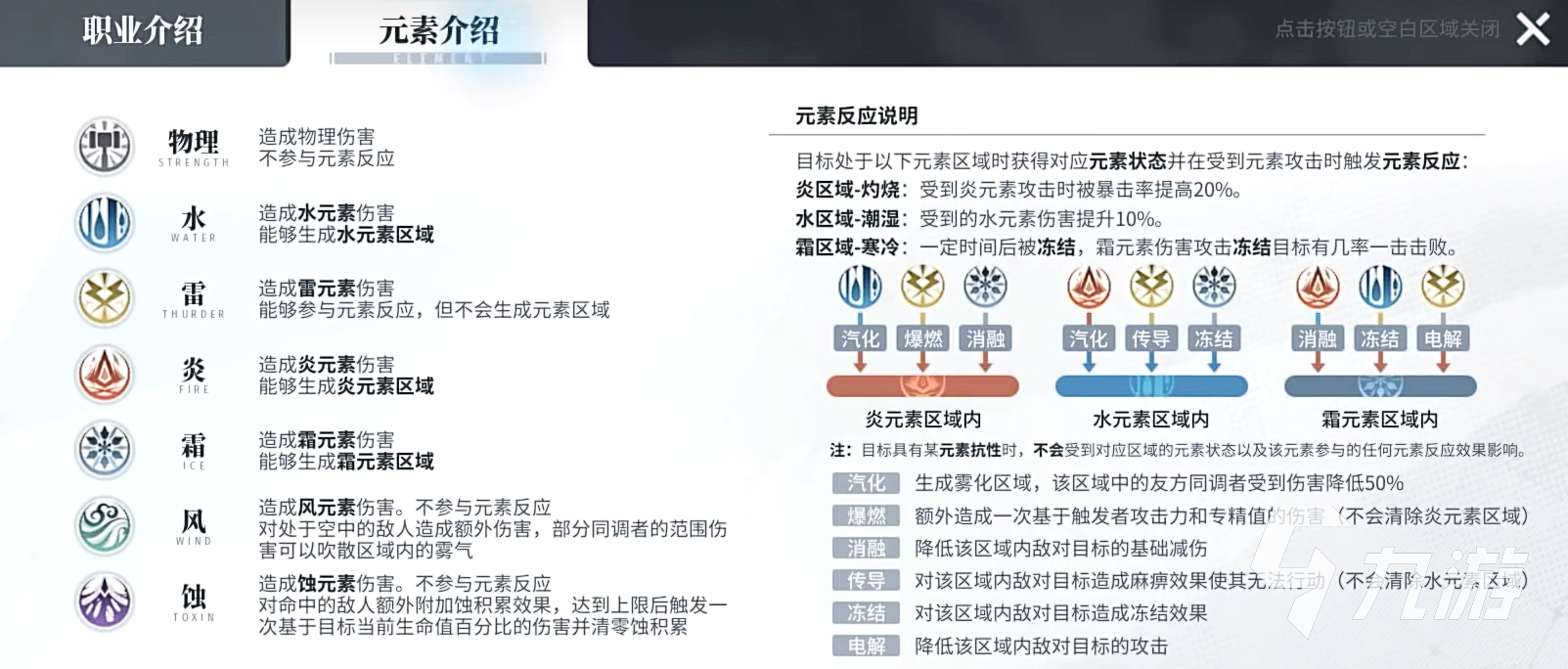 白荊回廊新人注意事項 白荊回廊萌新入坑指南