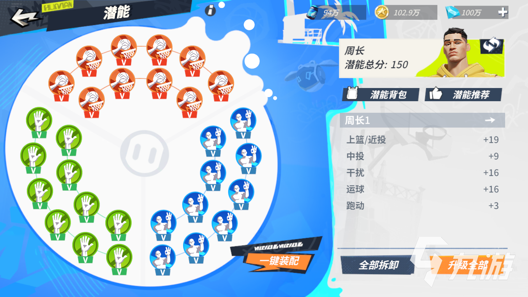 全明星街球派对防守周长怎么玩 全明星街球派对防守周长球员介绍